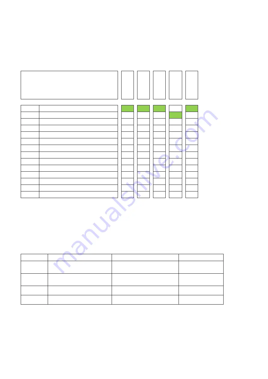 Kamstrup MULTICAL 302 Technical Description Download Page 20