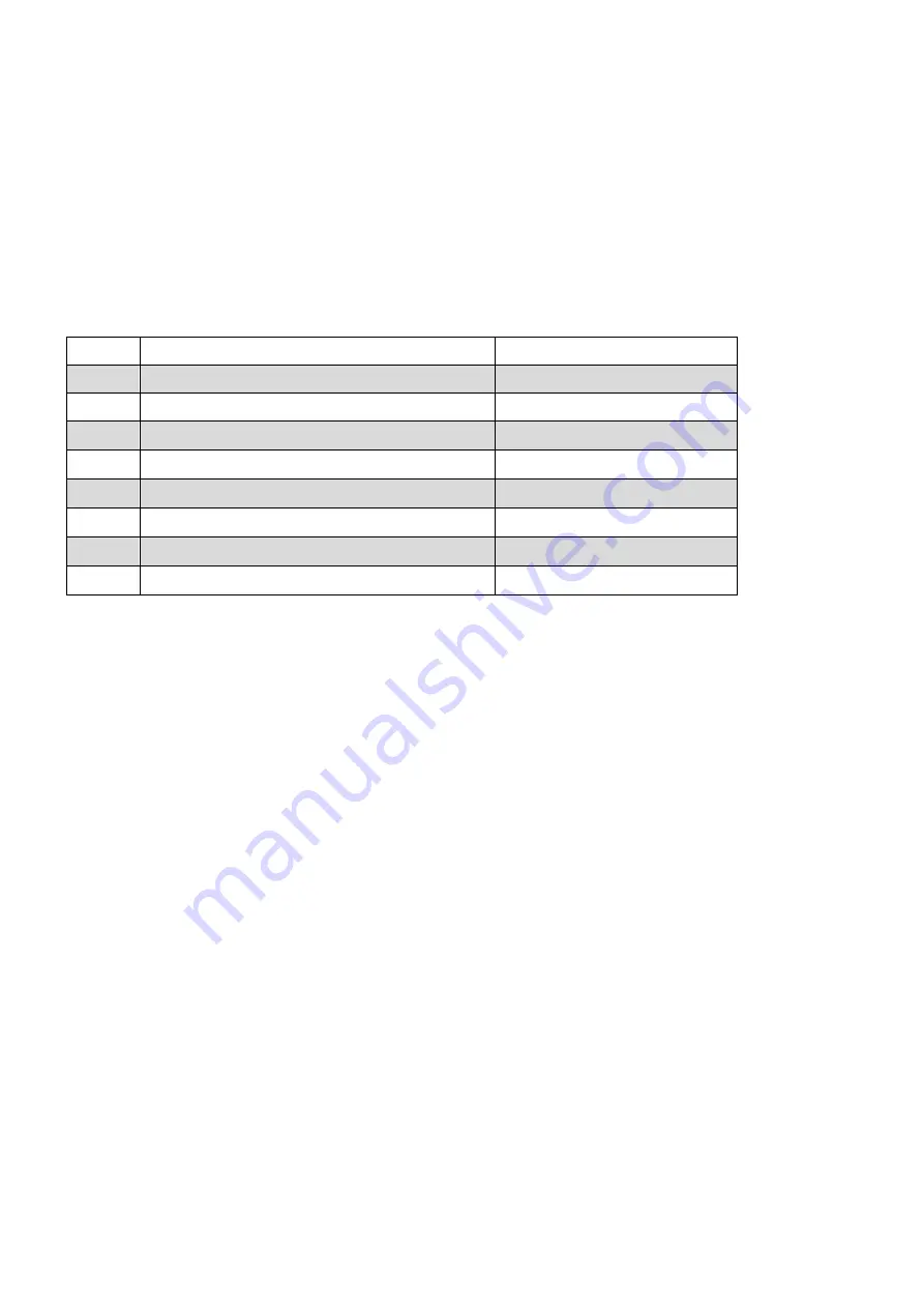 Kamstrup MULTICAL 302 Technical Description Download Page 43