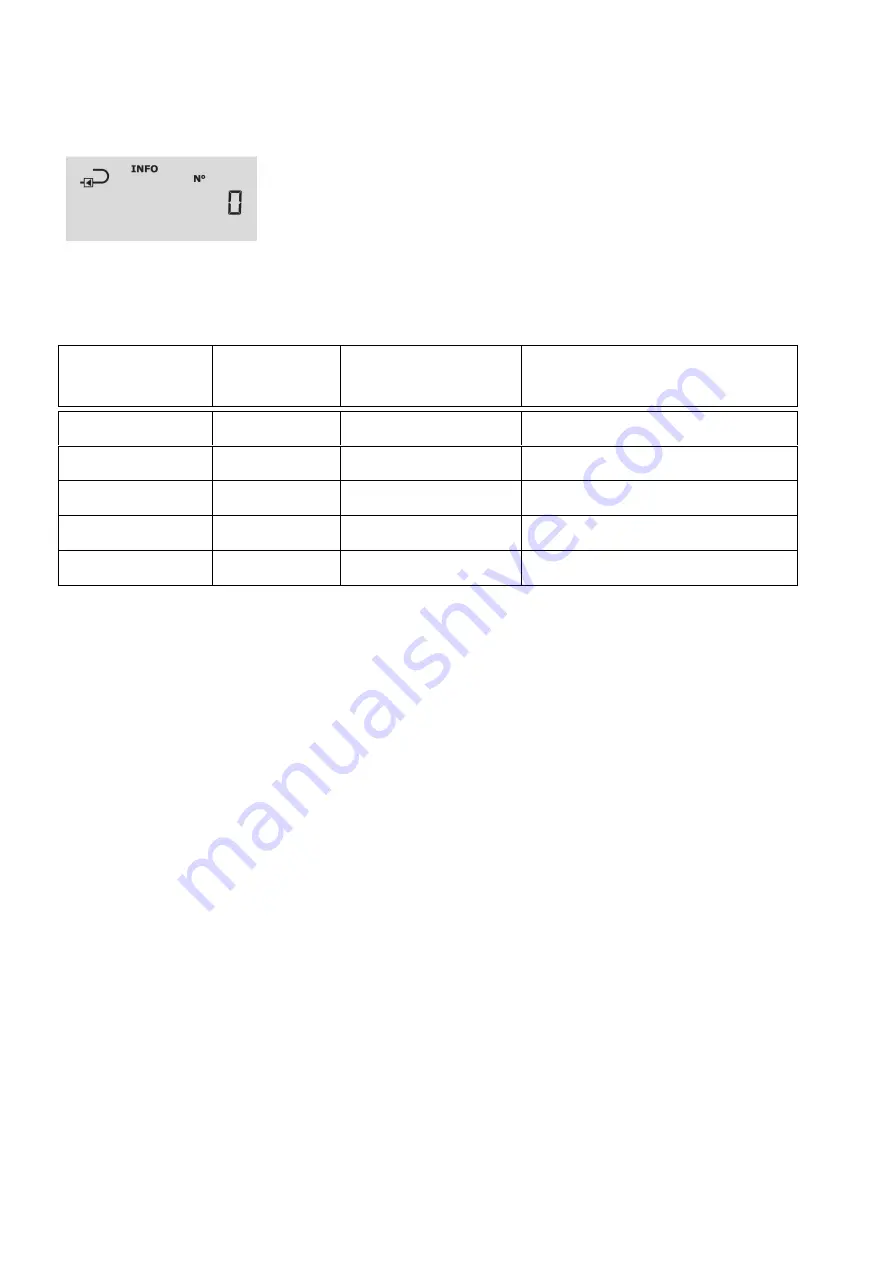 Kamstrup MULTICAL 302 Technical Description Download Page 45