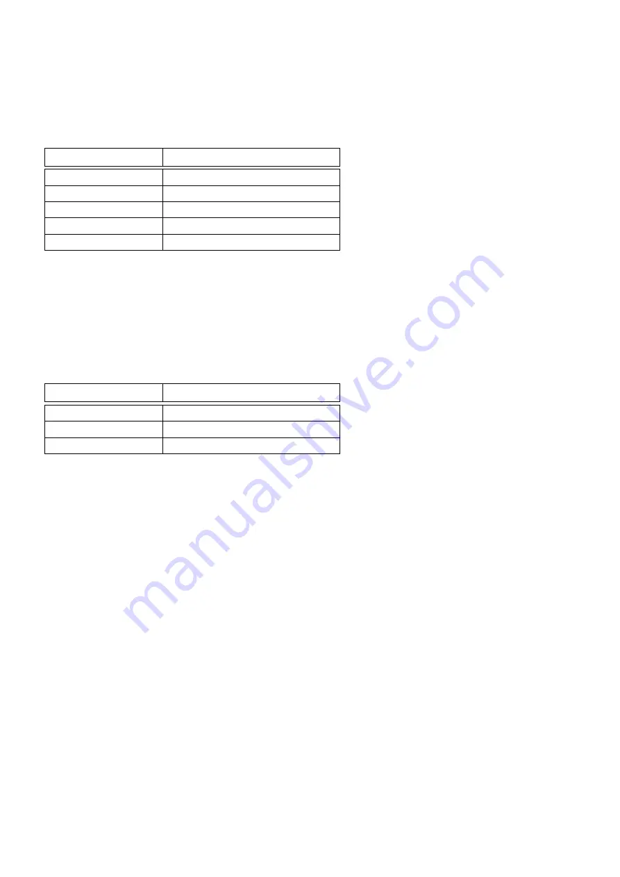 Kamstrup MULTICAL 302 Technical Description Download Page 47