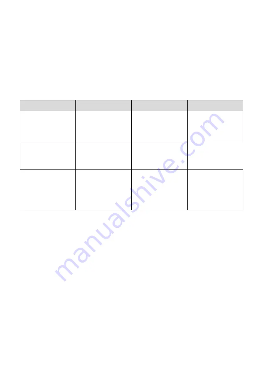 Kamstrup MULTICAL 302 Technical Description Download Page 65