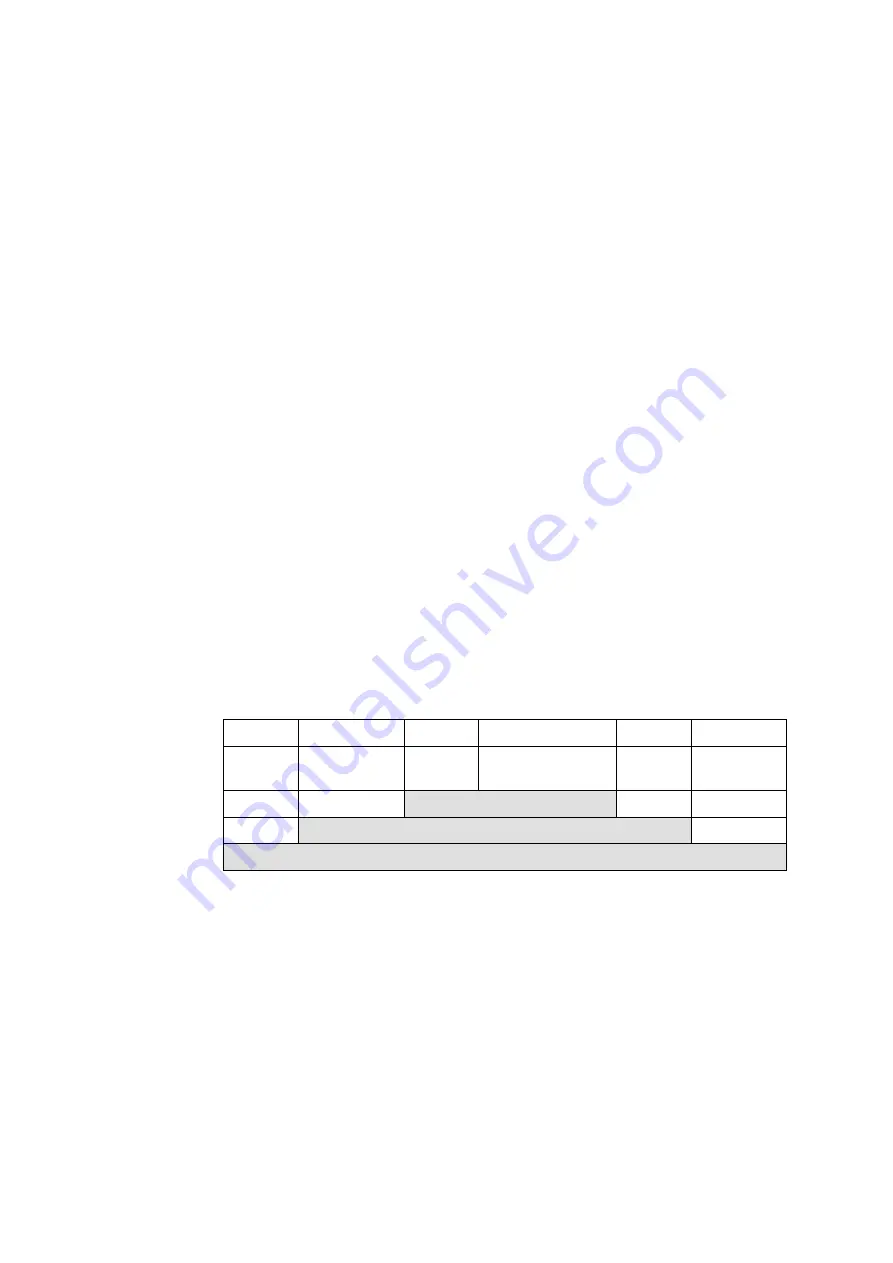 Kamstrup MULTICAL 302 Technical Description Download Page 67