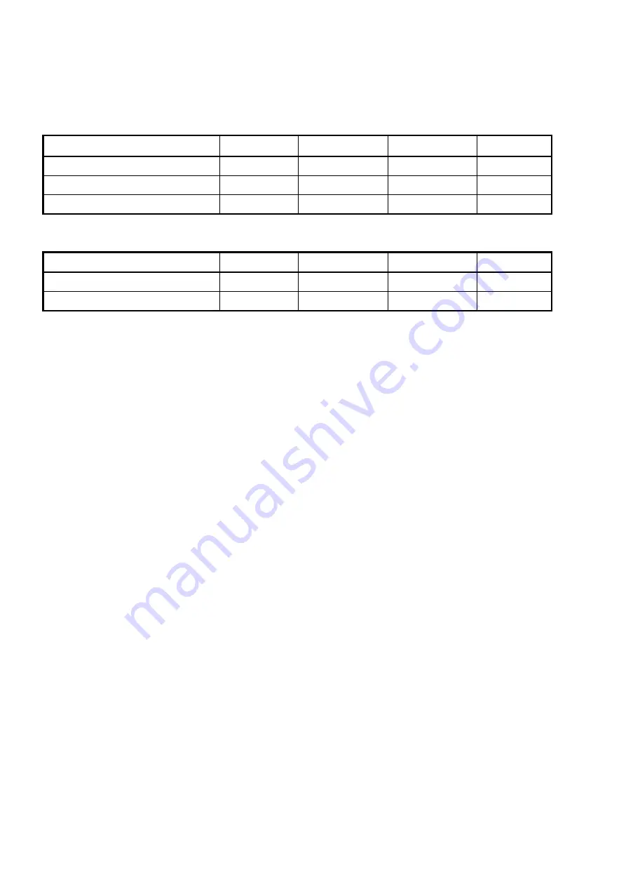 Kamstrup MULTICAL 302 Technical Description Download Page 87