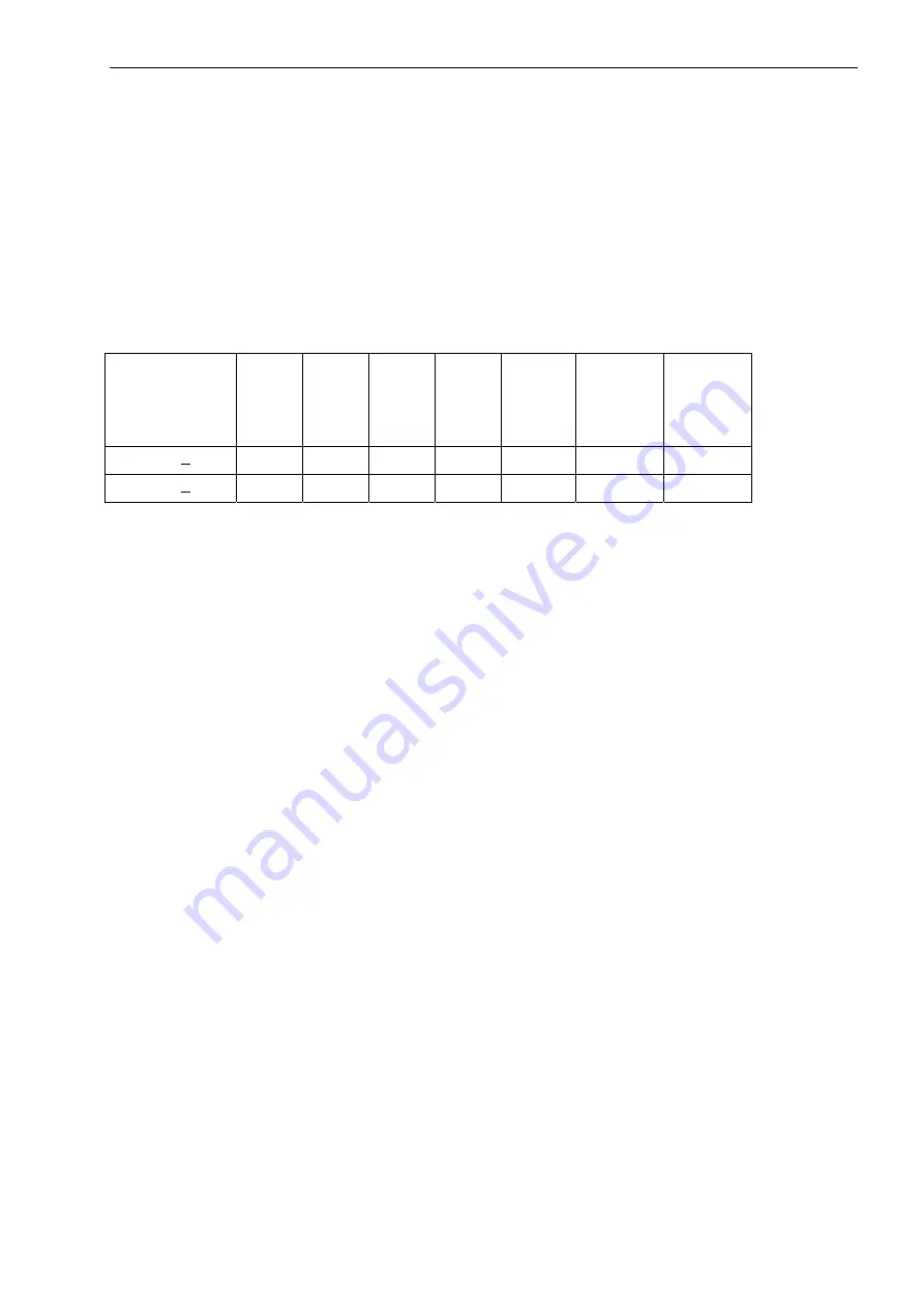 Kamstrup MULTICAL 41 Technical Description Download Page 7