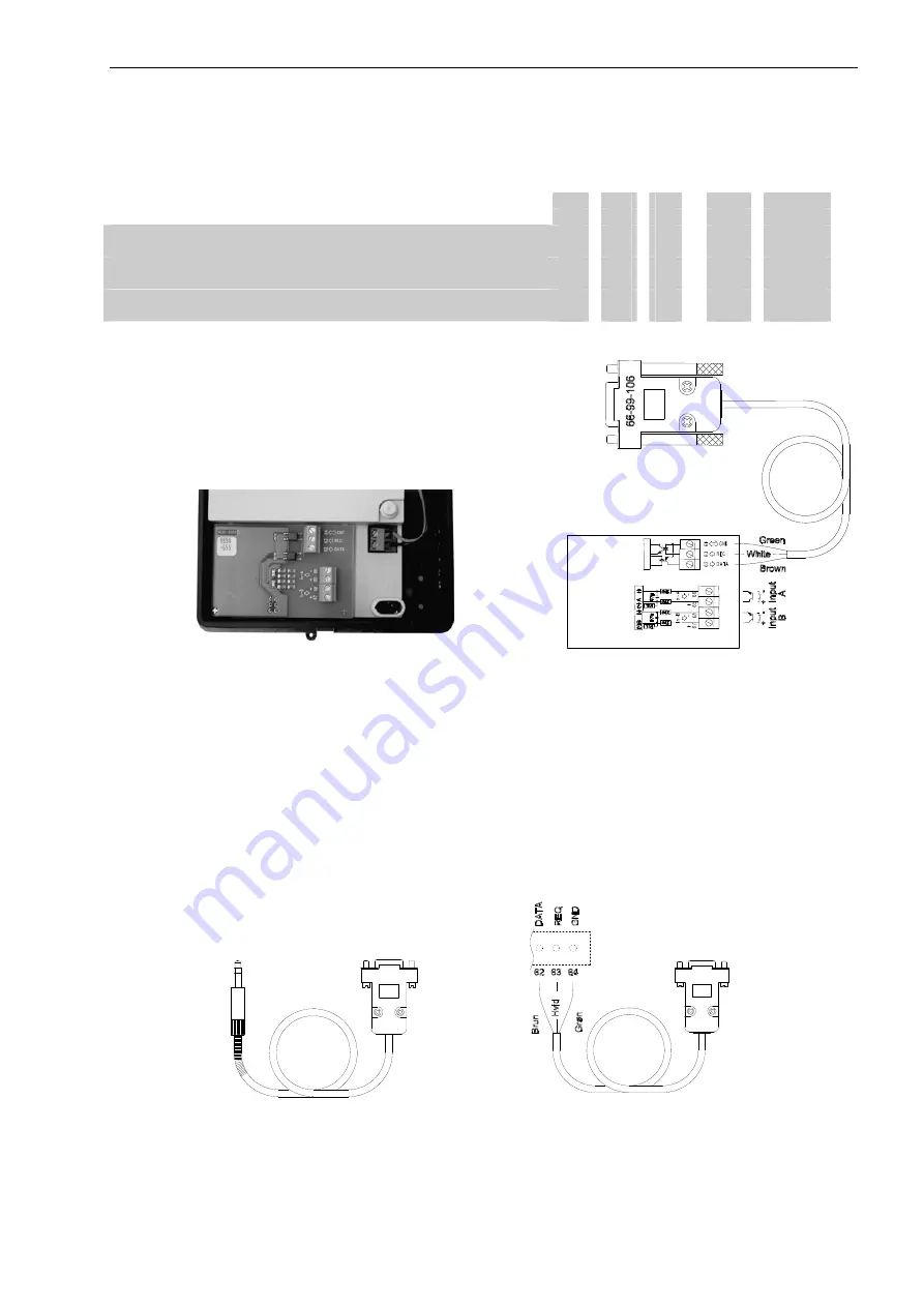 Kamstrup MULTICAL 41 Technical Description Download Page 29