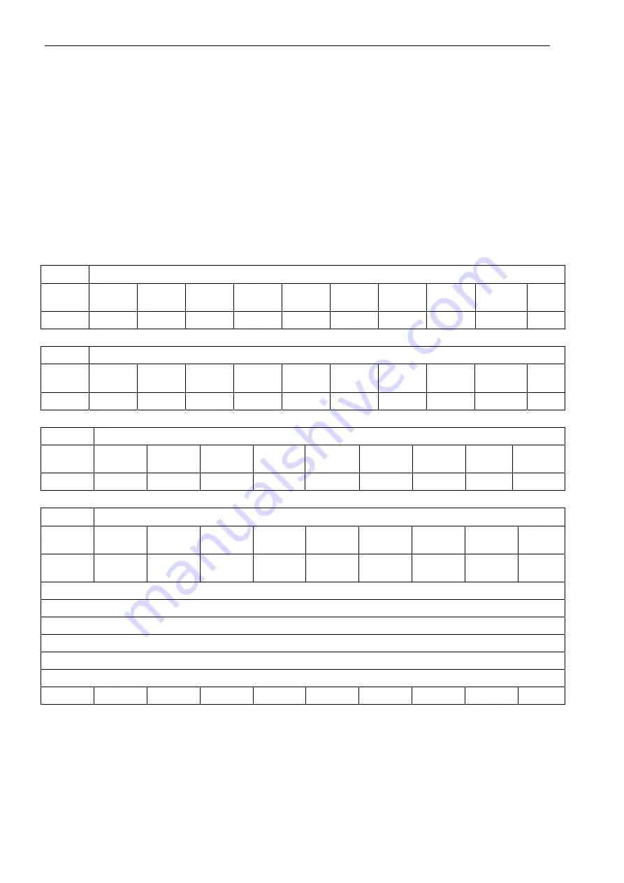 Kamstrup MULTICAL 41 Technical Description Download Page 34