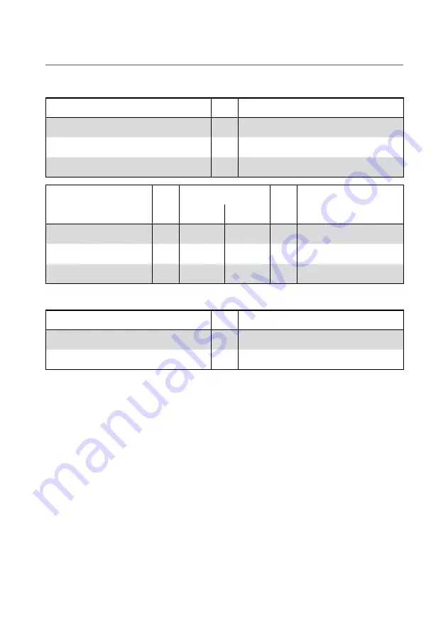 Kamstrup MULTICAL 601 Installation And User Manual Download Page 21