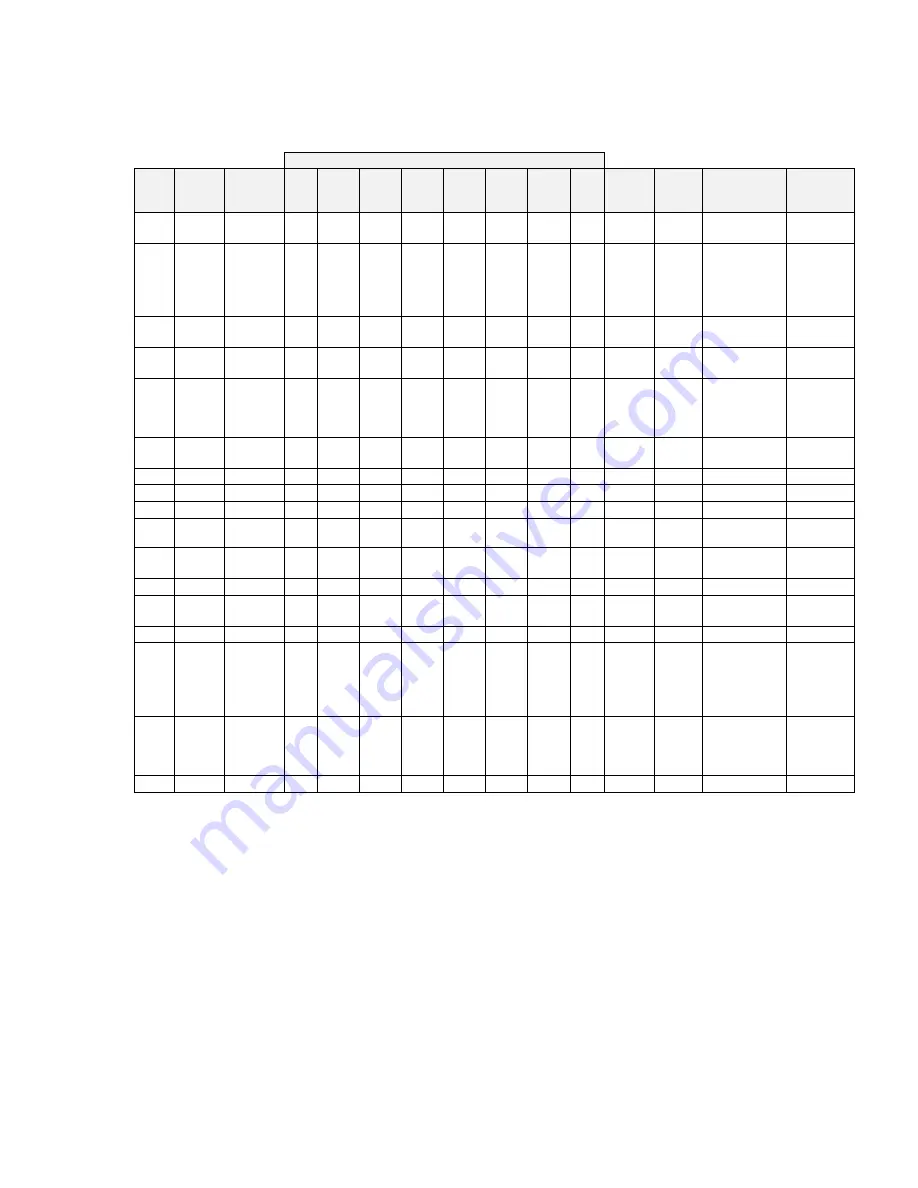 Kamstrup MULTICAL 602 Technical Description Download Page 17