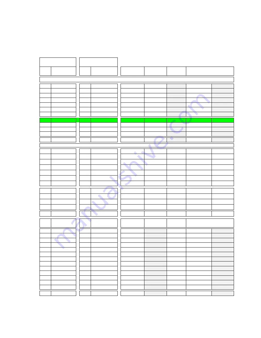 Kamstrup MULTICAL 602 Technical Description Download Page 25