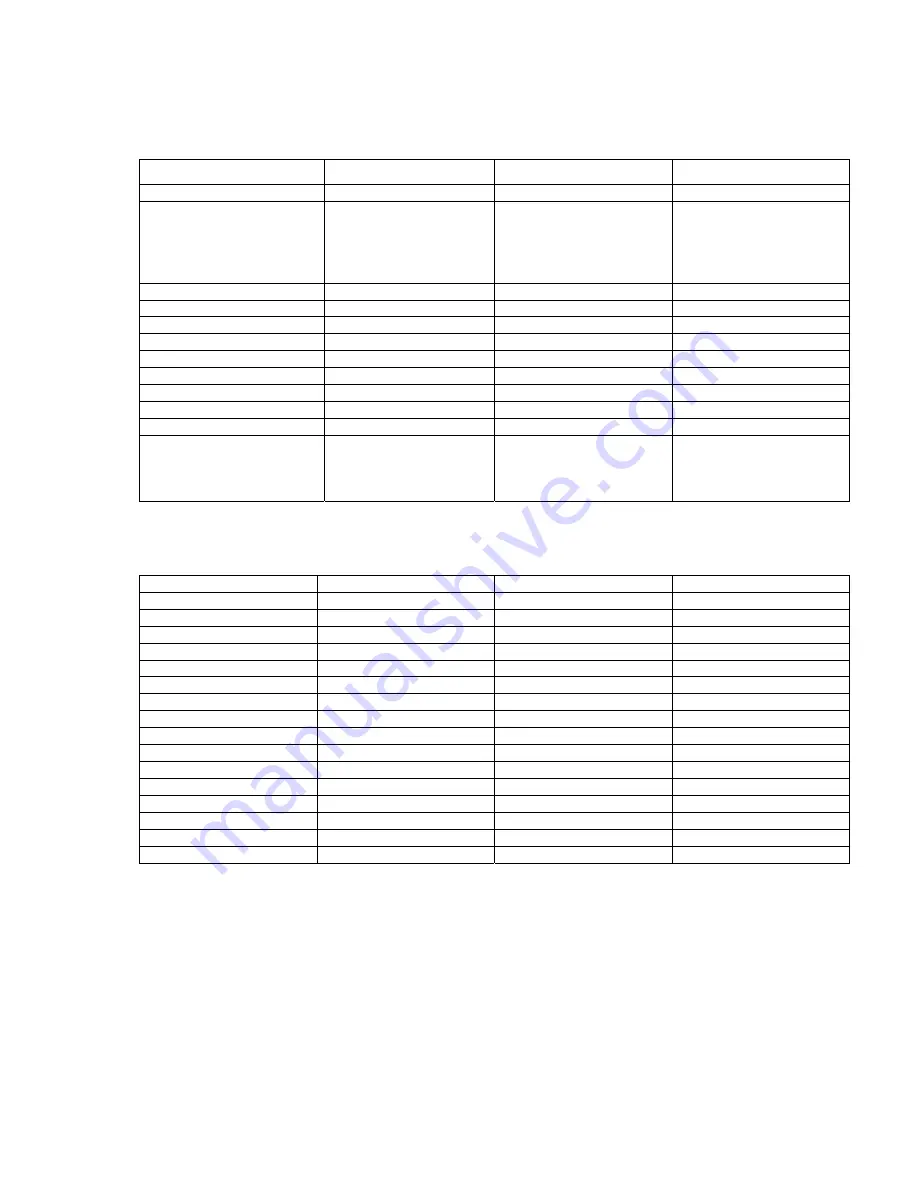 Kamstrup MULTICAL 602 Technical Description Download Page 27