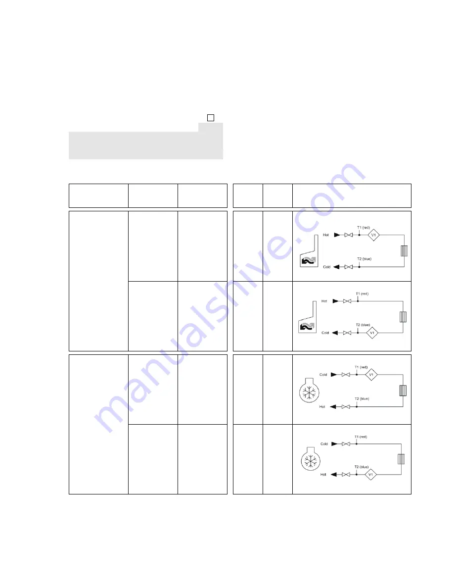 Kamstrup MULTICAL 602 Technical Description Download Page 29