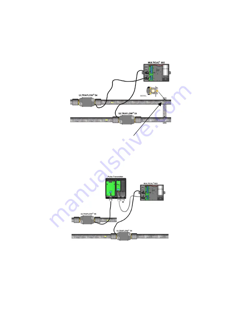 Kamstrup MULTICAL 602 Technical Description Download Page 37