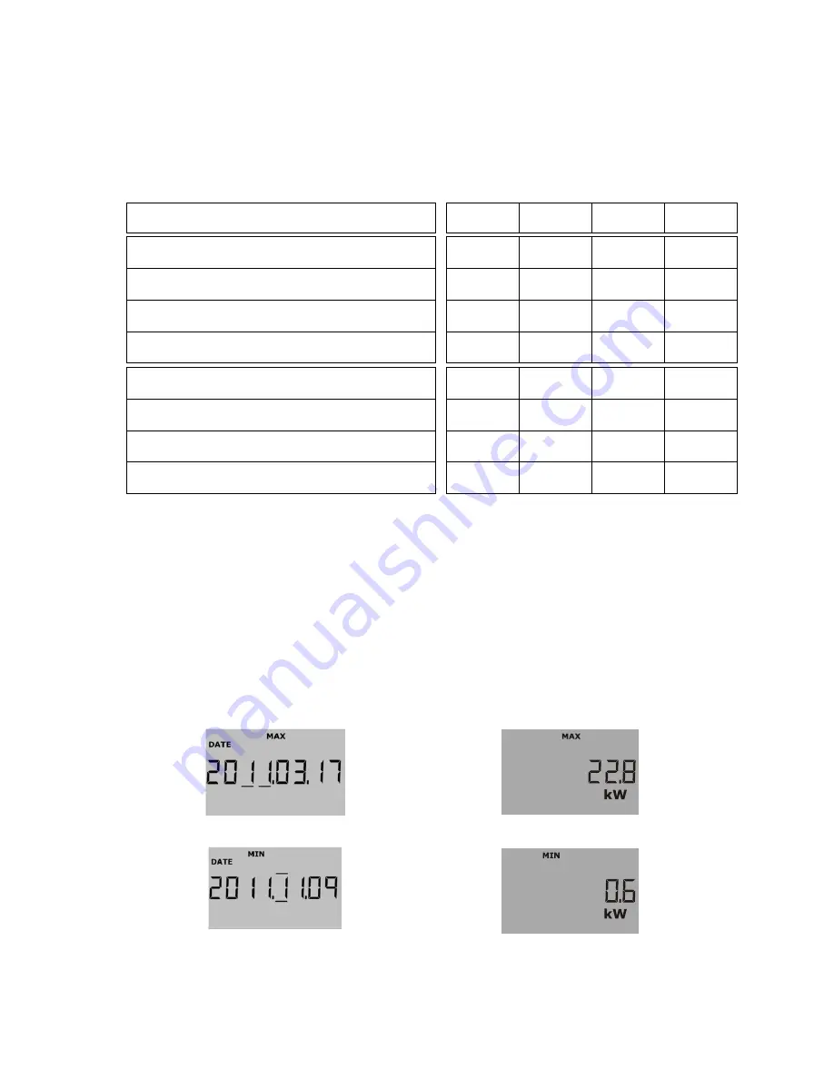 Kamstrup MULTICAL 602 Technical Description Download Page 41