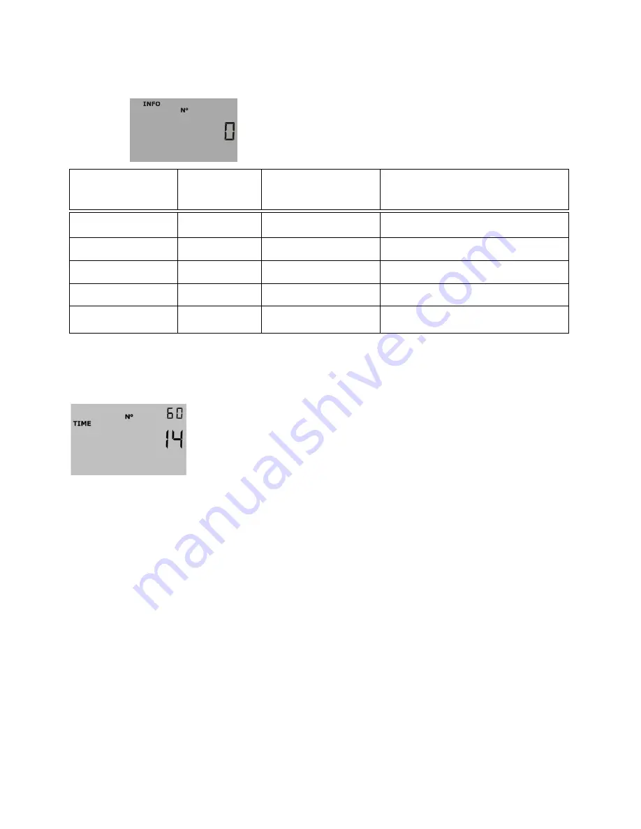 Kamstrup MULTICAL 602 Technical Description Download Page 50