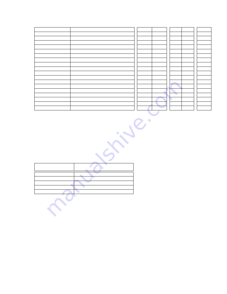 Kamstrup MULTICAL 602 Technical Description Download Page 57