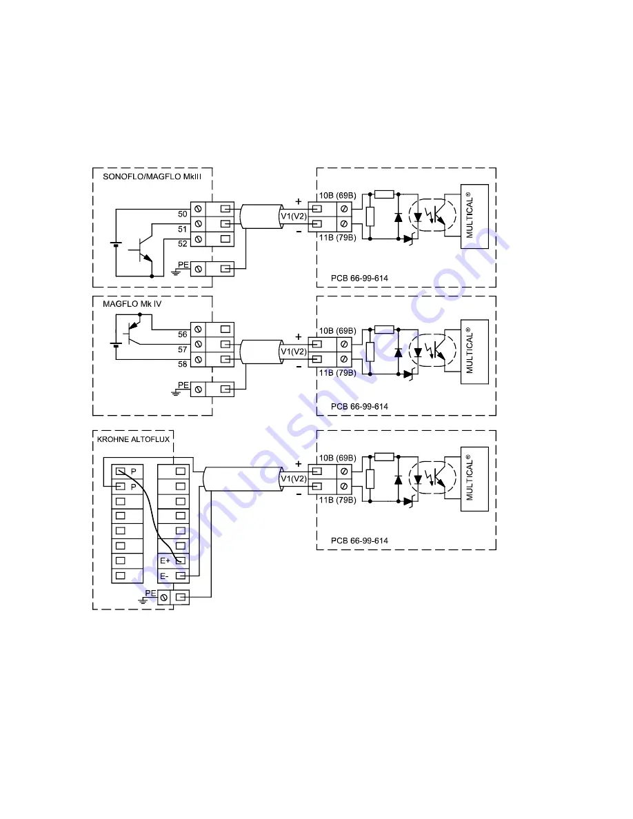 Kamstrup MULTICAL 602 Technical Description Download Page 70