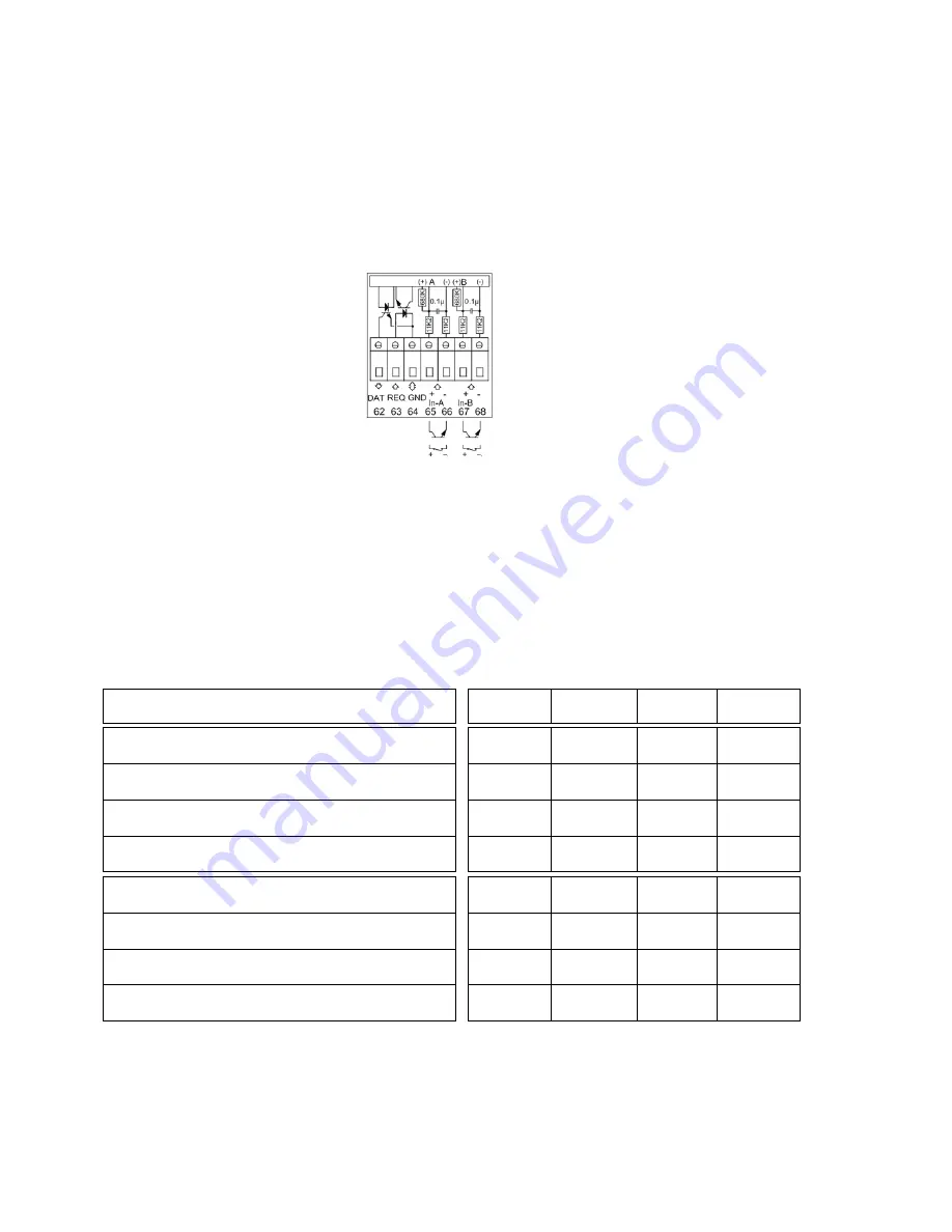 Kamstrup MULTICAL 602 Technical Description Download Page 72