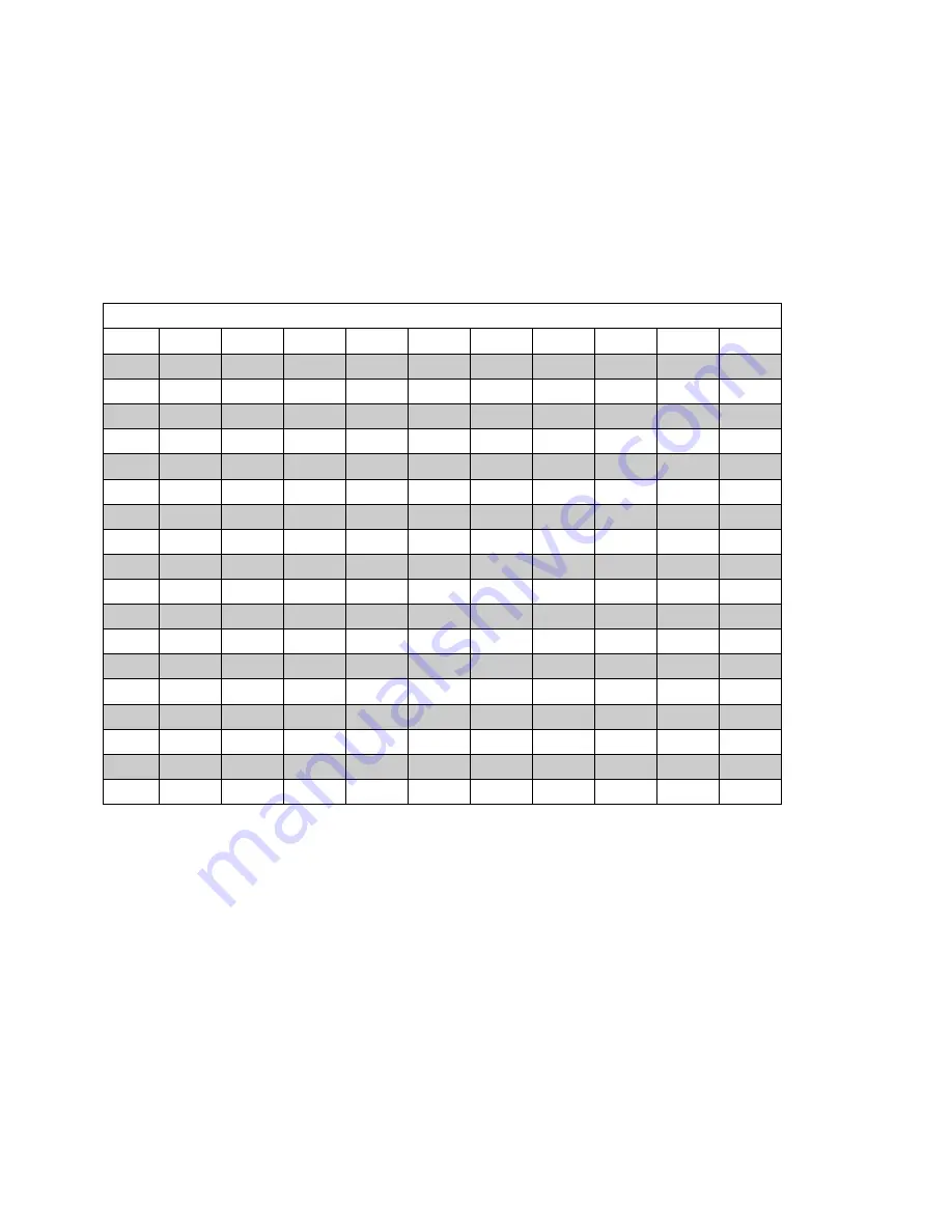 Kamstrup MULTICAL 602 Technical Description Download Page 74