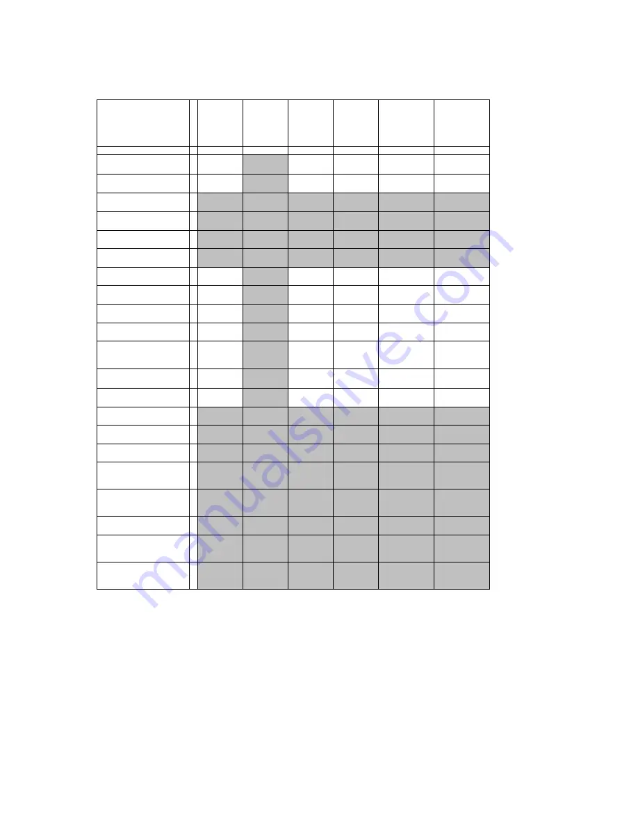 Kamstrup MULTICAL 602 Technical Description Download Page 91