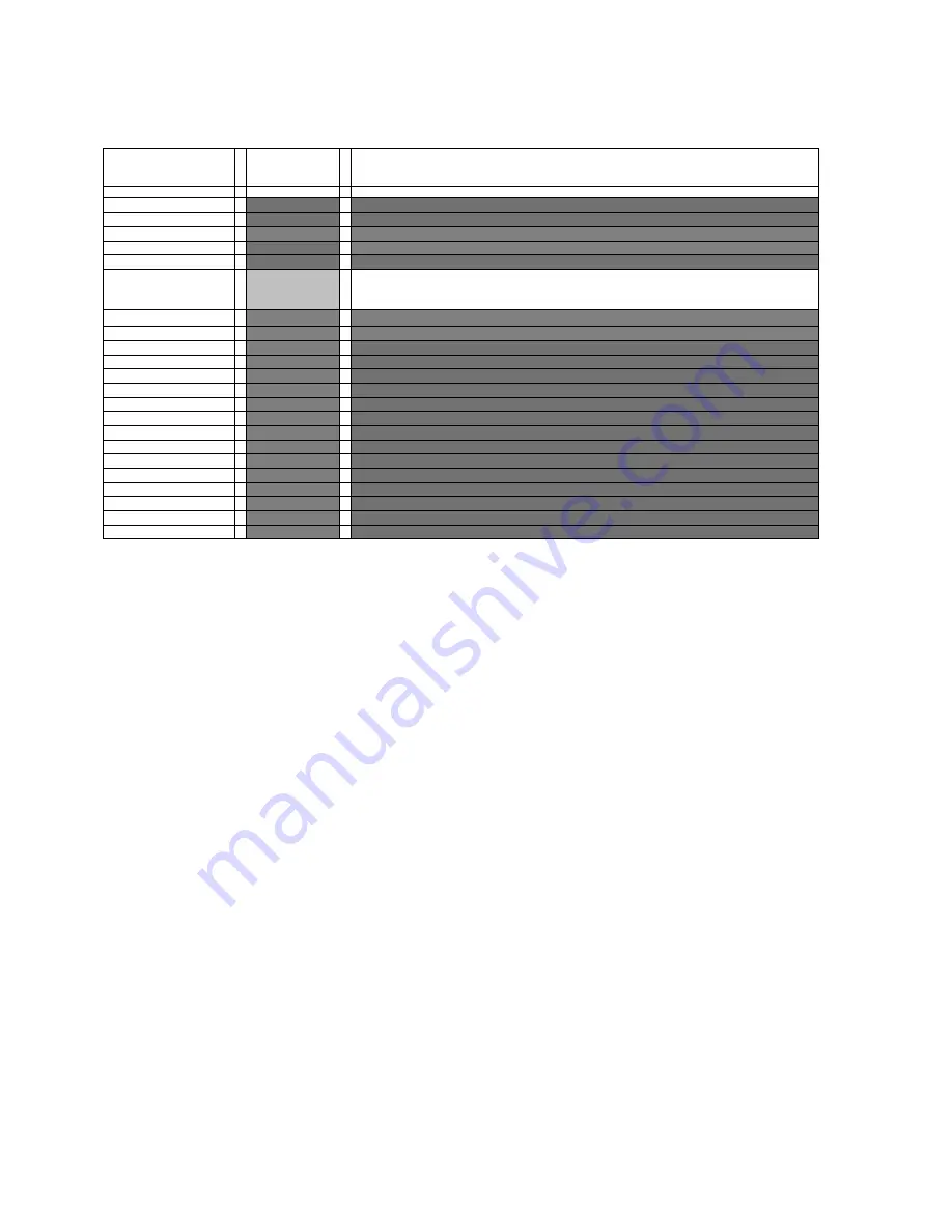 Kamstrup MULTICAL 602 Technical Description Download Page 92