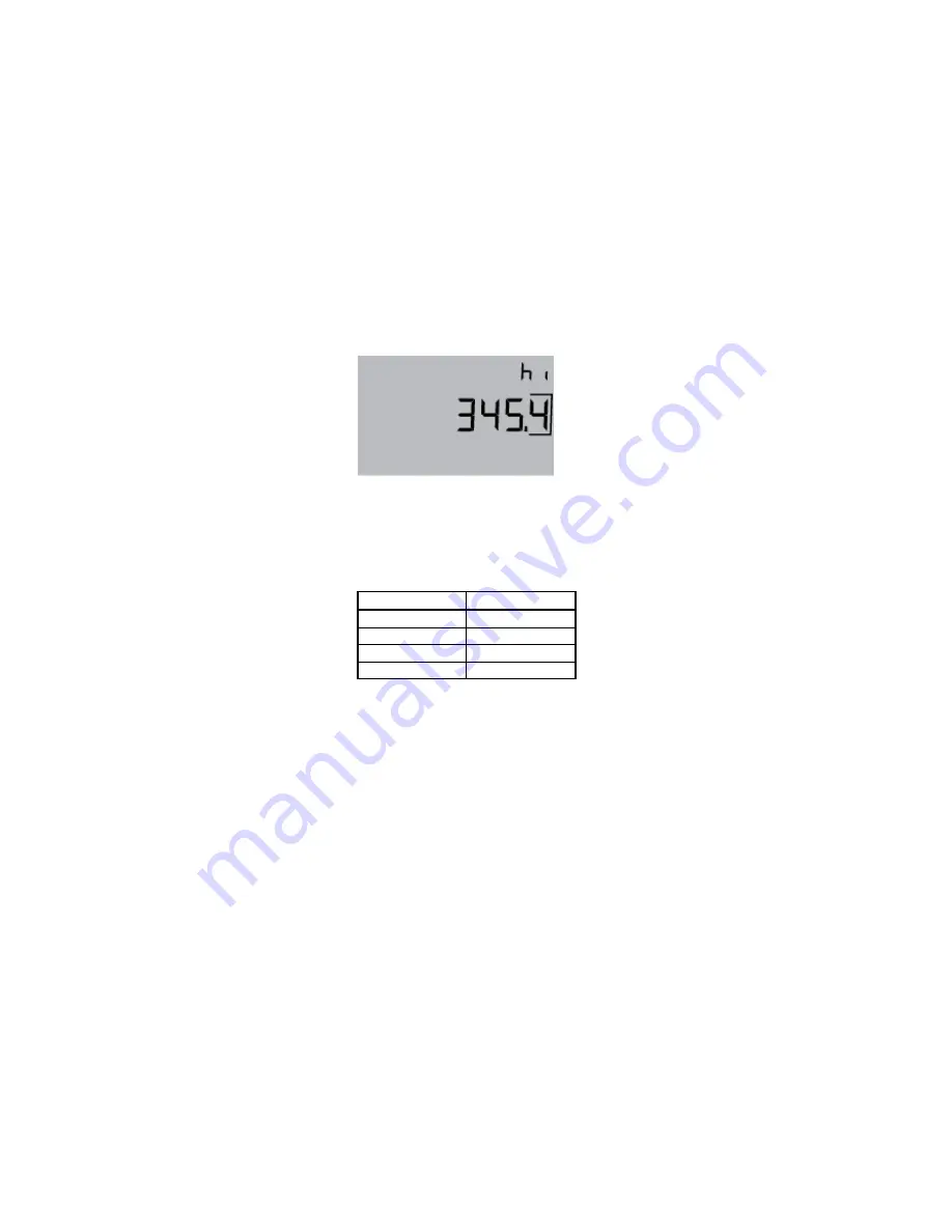 Kamstrup MULTICAL 602 Technical Description Download Page 107