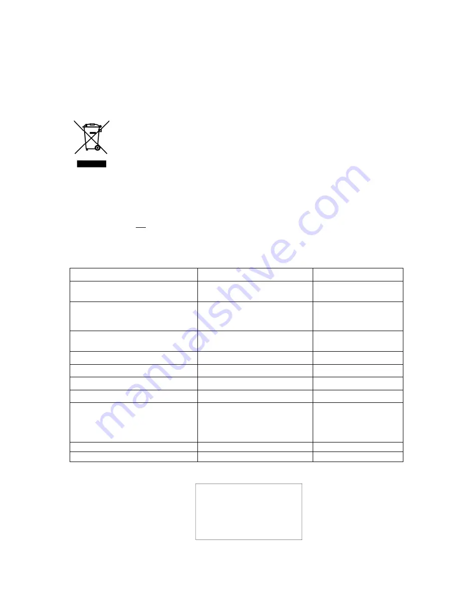 Kamstrup MULTICAL 602 Technical Description Download Page 125