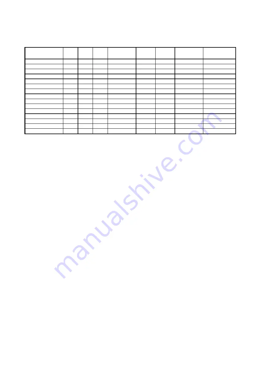 Kamstrup ULTRAFLOW 34 DN15-125 Technical Description Download Page 12