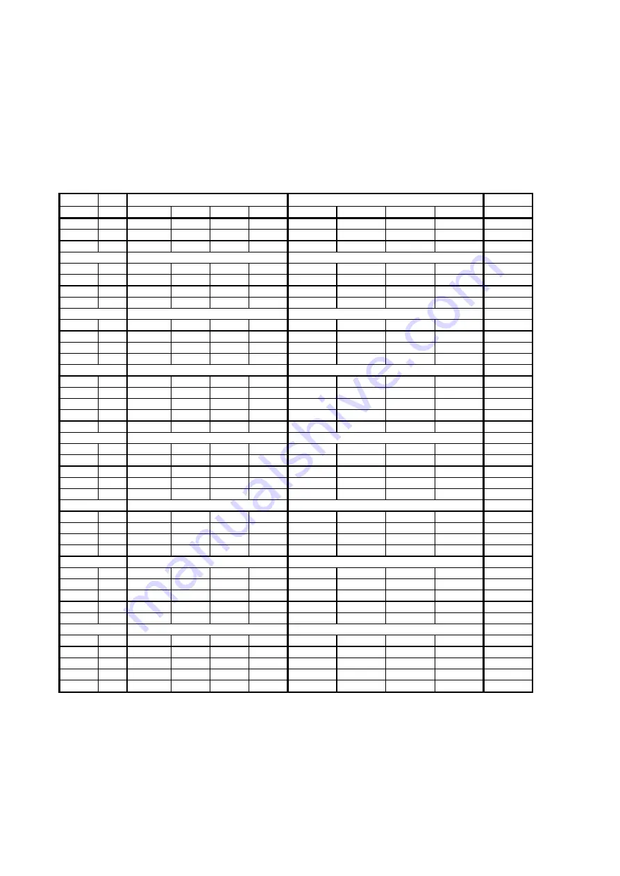 Kamstrup ULTRAFLOW 34 DN15-125 Technical Description Download Page 16