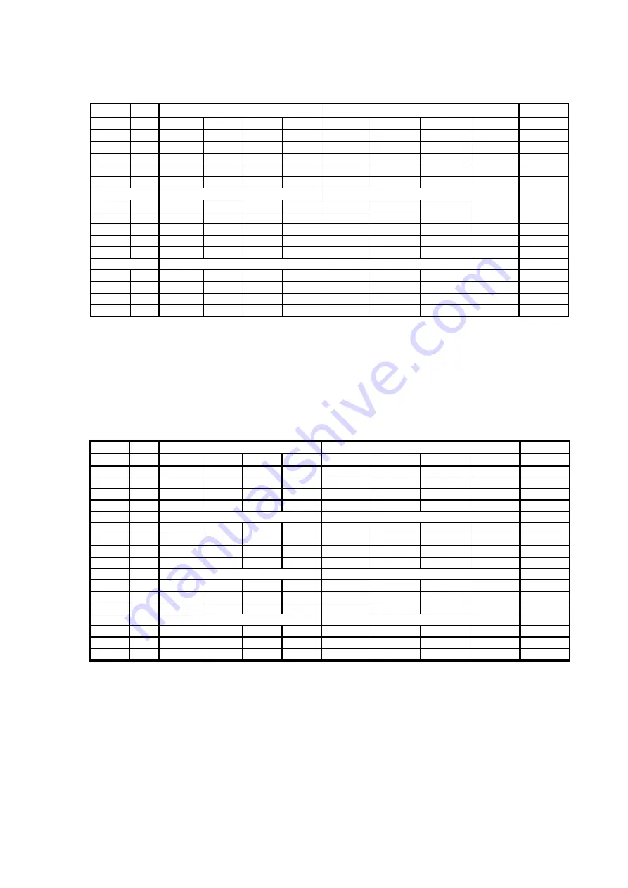 Kamstrup ULTRAFLOW 34 DN15-125 Technical Description Download Page 17