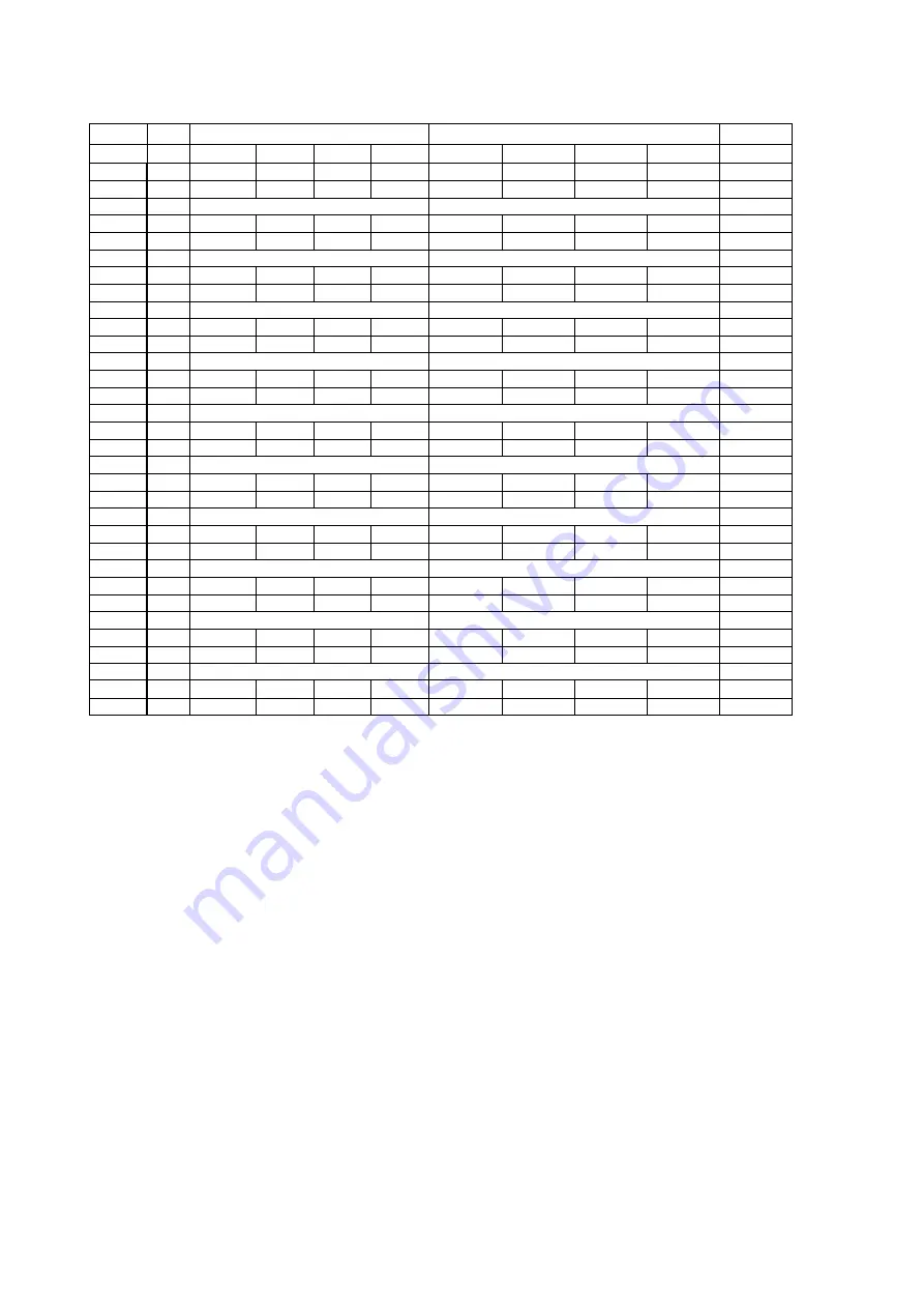 Kamstrup ULTRAFLOW 34 DN15-125 Technical Description Download Page 18