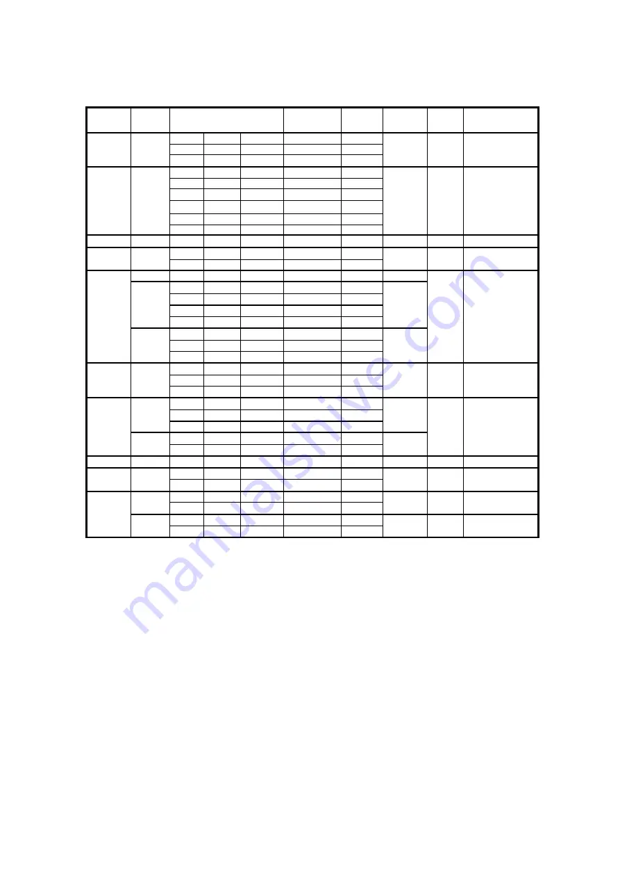 Kamstrup ULTRAFLOW 34 DN15-125 Technical Description Download Page 29