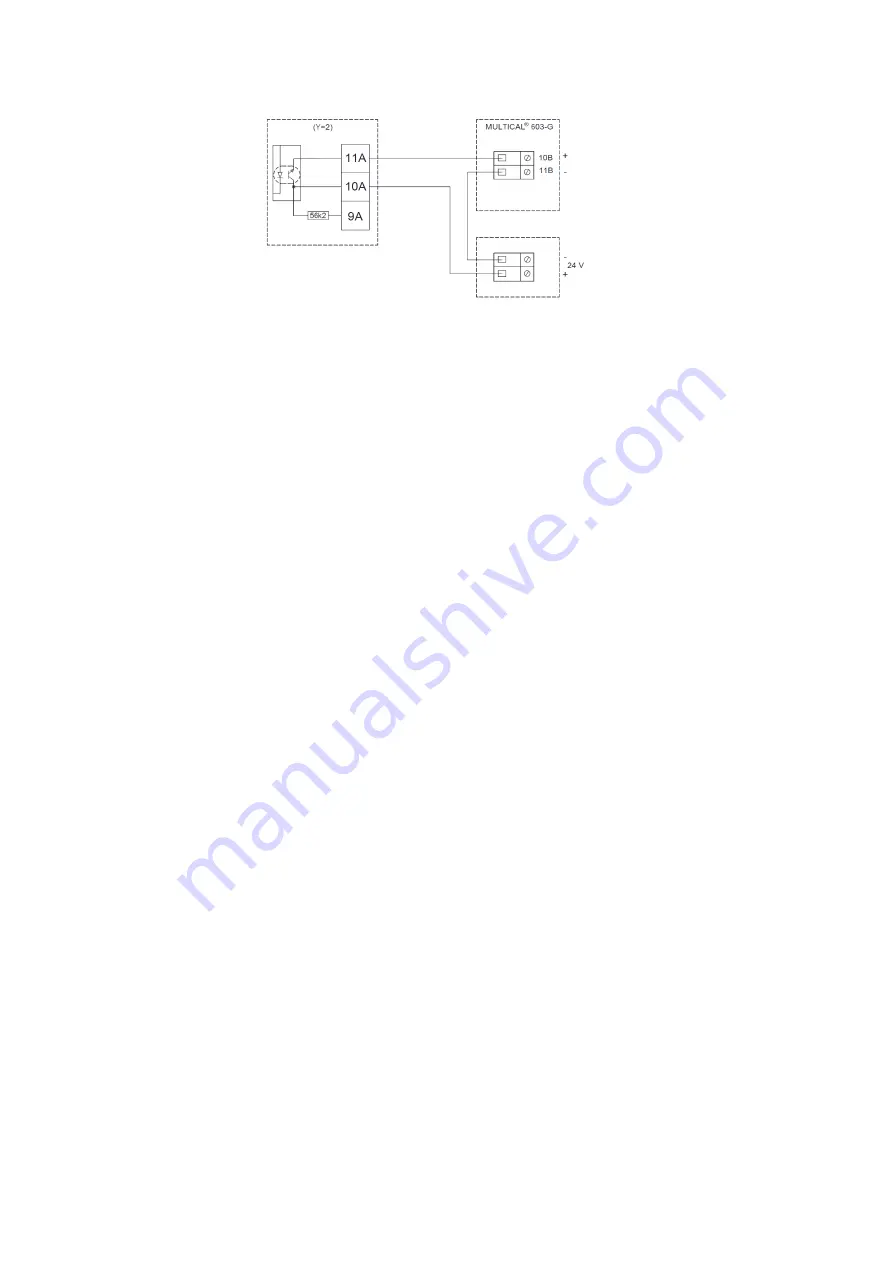 Kamstrup ULTRAFLOW 34 DN15-125 Technical Description Download Page 48