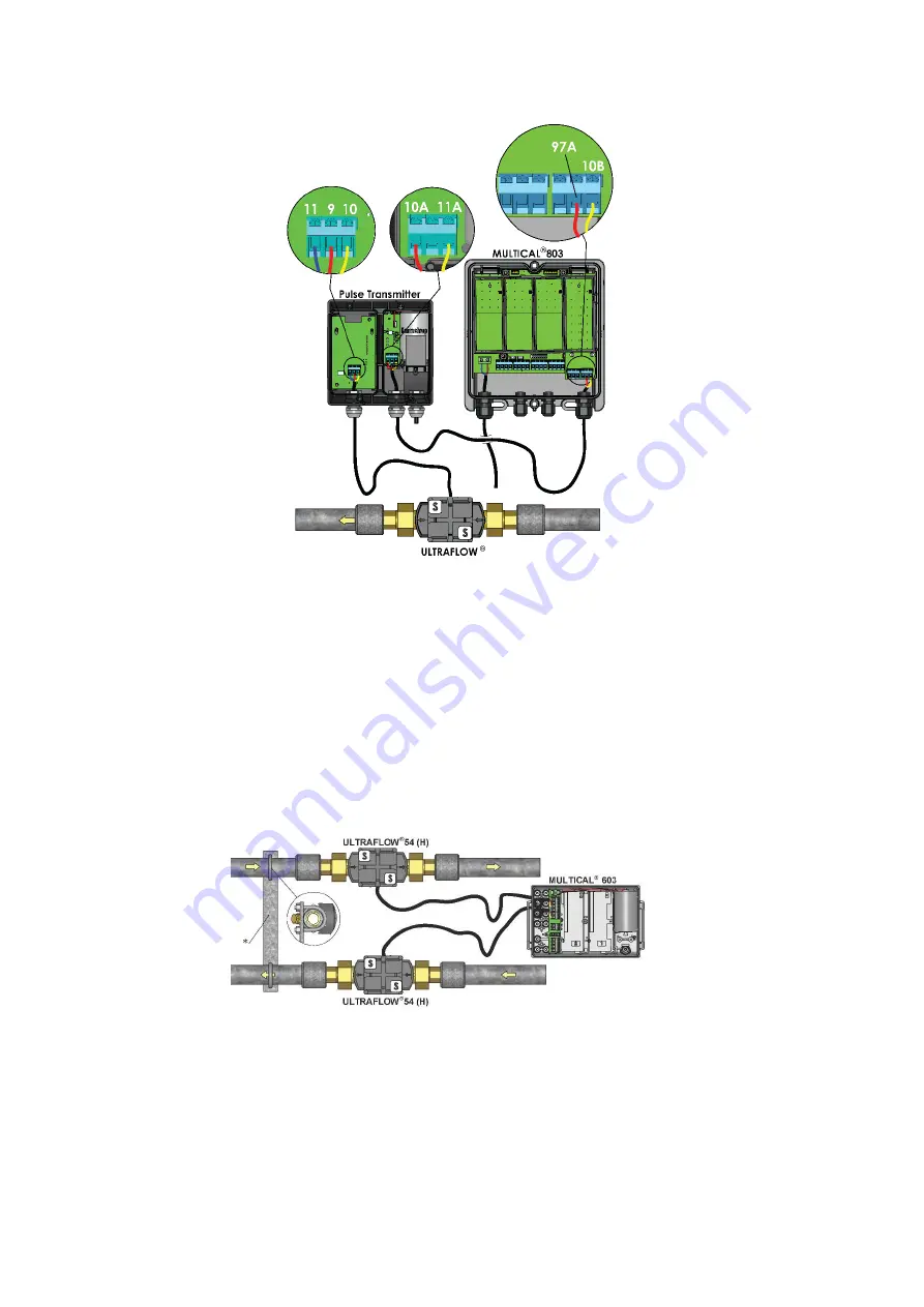 Kamstrup ULTRAFLOW 34 DN15-125 Technical Description Download Page 54