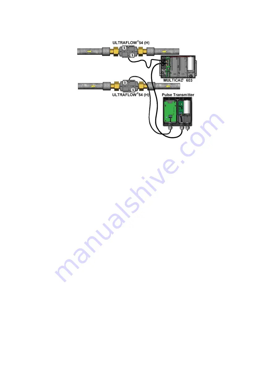 Kamstrup ULTRAFLOW 34 DN15-125 Technical Description Download Page 55