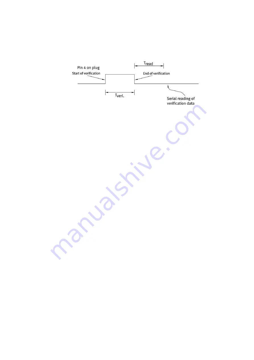 Kamstrup ULTRAFLOW 34 DN15-125 Technical Description Download Page 67