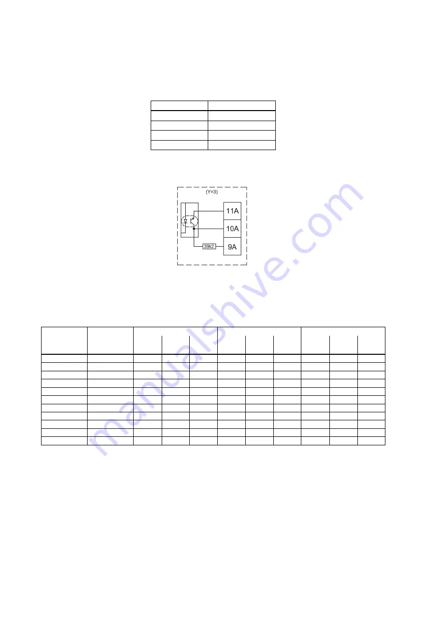 Kamstrup ULTRAFLOW 34 DN15-125 Technical Description Download Page 72