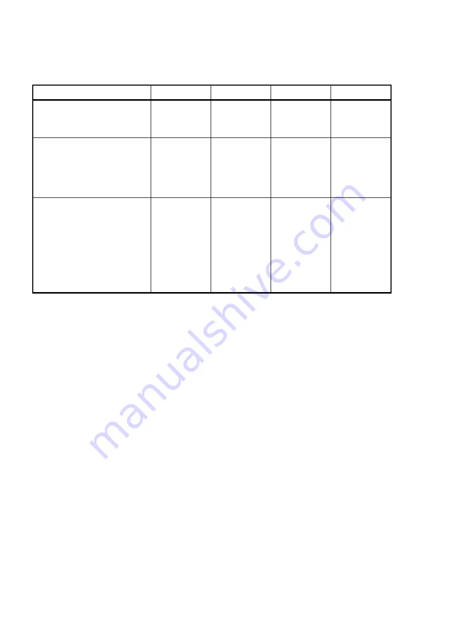 Kamstrup ULTRAFLOW 34 DN15-125 Technical Description Download Page 86