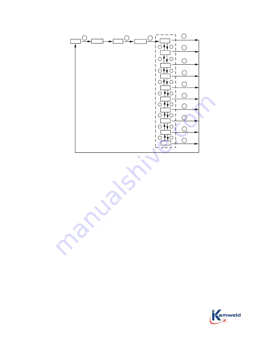 KAMWELD KAM-TC1000 Operation & Instruction Manual Download Page 16