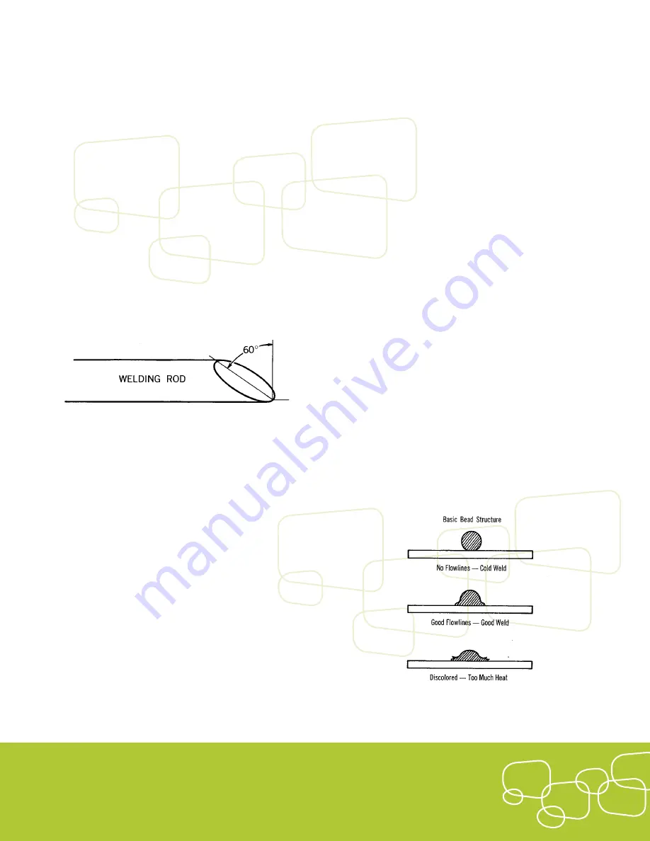 KAMWELD PLASTICS Welding Equipment Operating And Maintenance Instructions Manual Download Page 8