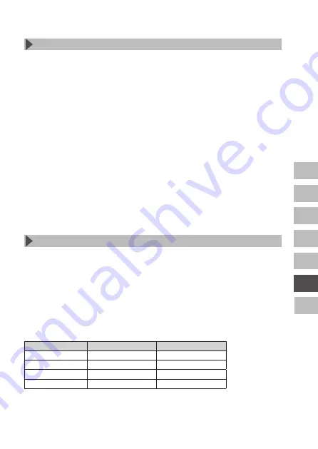 KAN-therm RDF 642 2-00 Series Manual Download Page 75