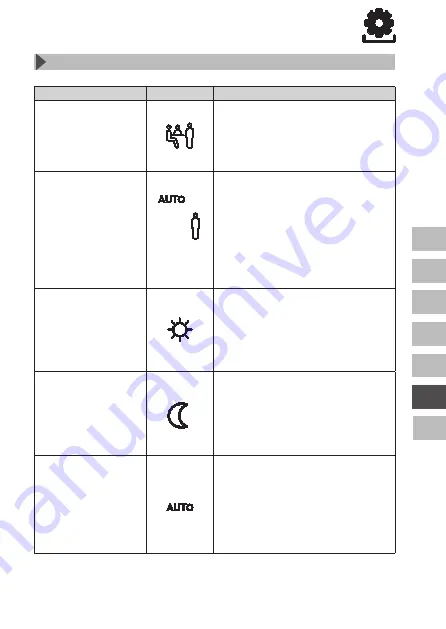 KAN-therm RDF 642 2-00 Series Manual Download Page 77