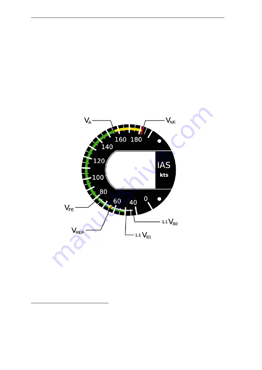 Kanardia INDU Airspee Manual Download Page 6