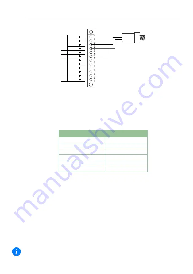 Kanardia miniDaqu Manual Download Page 39