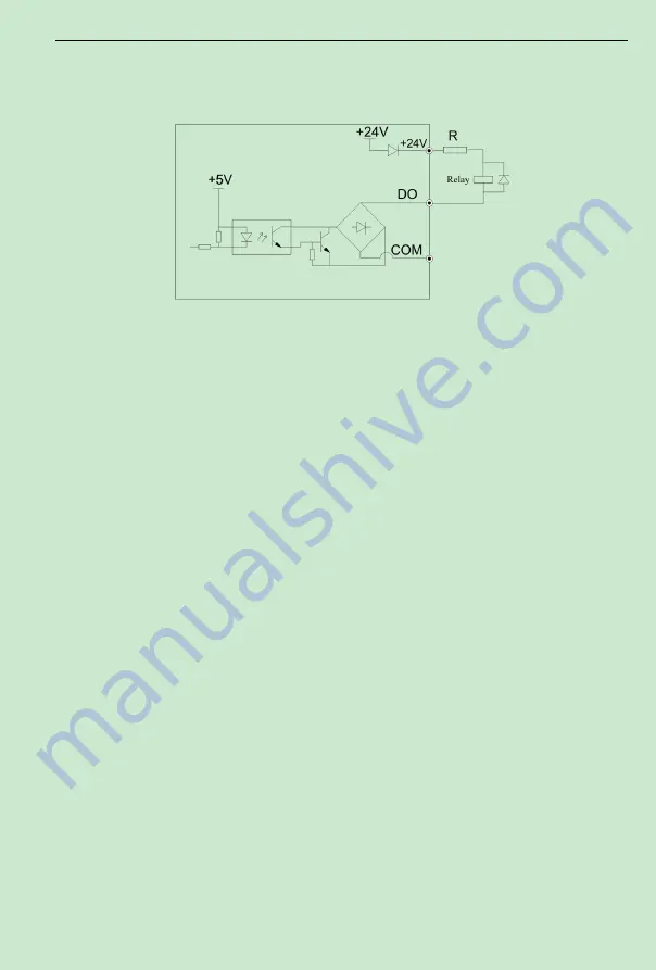 K&R ACD320 Series User Manual Download Page 35