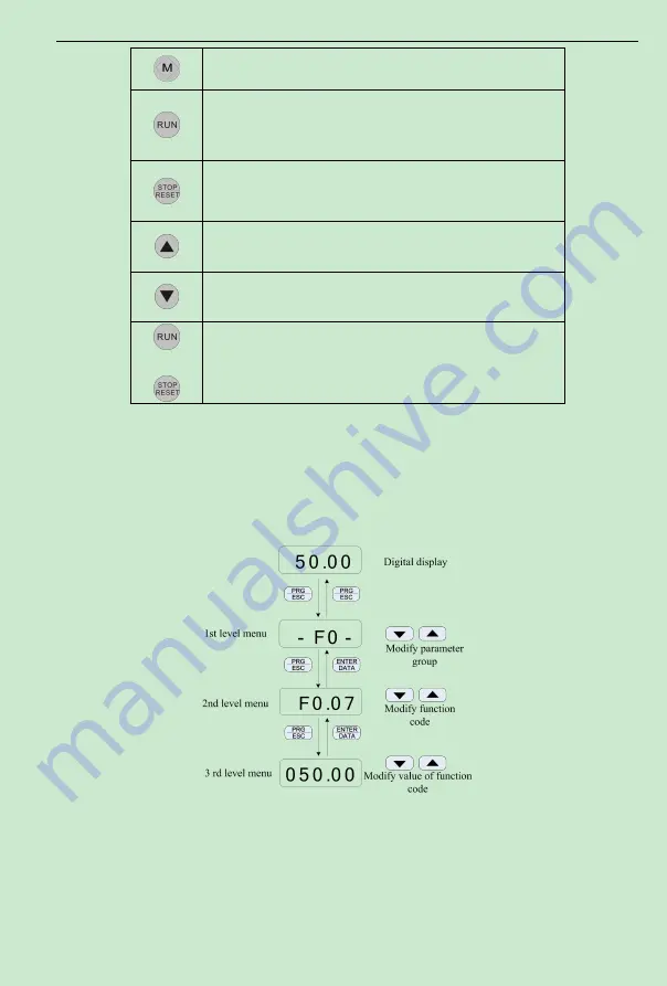 K&R ACD320 Series User Manual Download Page 39