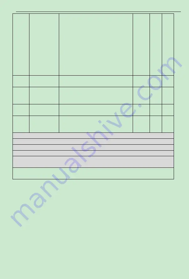 K&R ACD320 Series User Manual Download Page 58