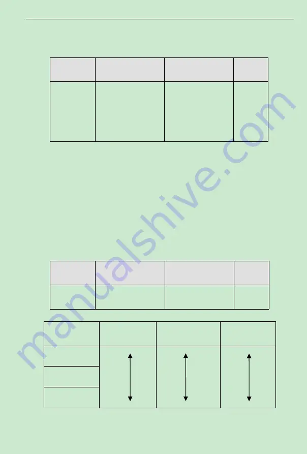 K&R ACD320 Series User Manual Download Page 64