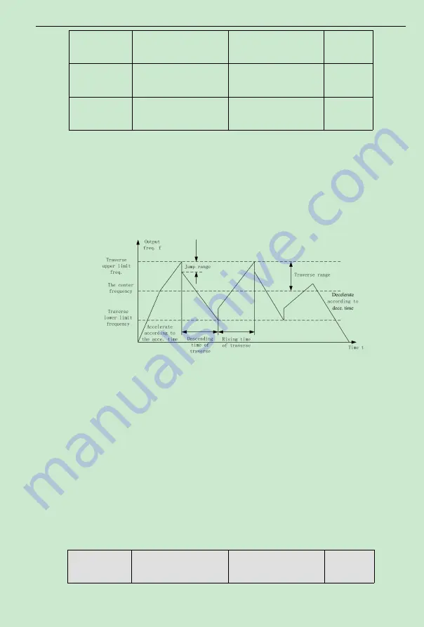 K&R ACD320 Series User Manual Download Page 89