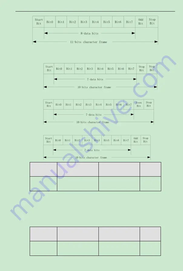 K&R ACD320 Series User Manual Download Page 102