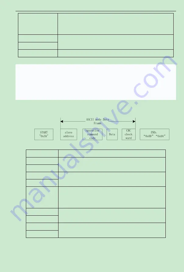 K&R ACD320 Series User Manual Download Page 137